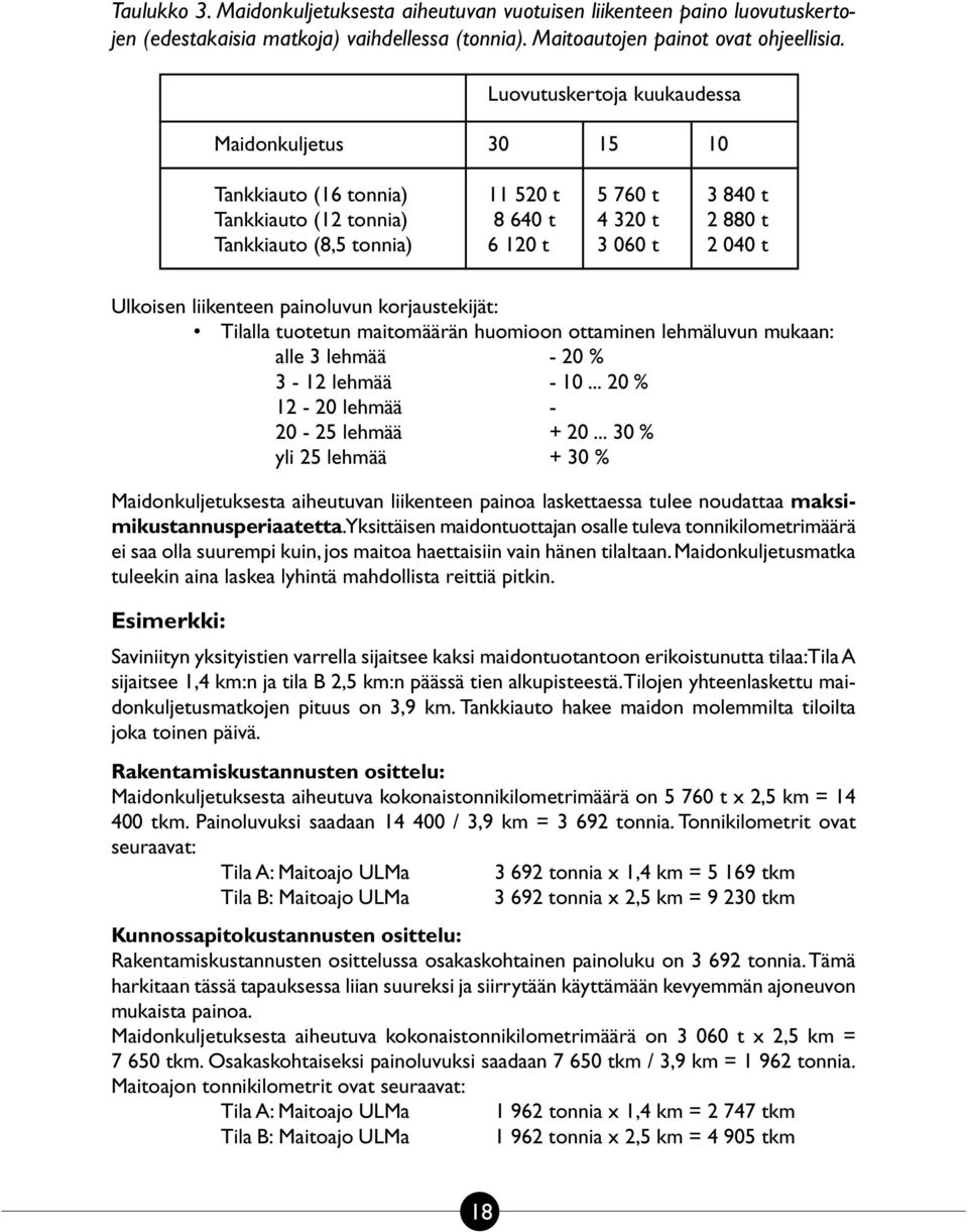 Ulkoisen liikenteen painoluvun korjaustekijät: Tilalla tuotetun maitomäärän huomioon ottaminen lehmäluvun mukaan: alle 3 lehmää - 20 % 3-12 lehmää - 10... 20 % 12-20 lehmää - 20-25 lehmää + 20.