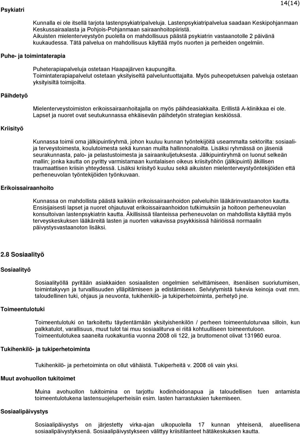 Puhe- ja toimintaterapia Päihdetyö Kriisityö Erikoissairaanhoito Puheterapiapalveluja ostetaan Haapajärven kaupungilta. Toimintaterapiapalvelut ostetaan yksityiseltä palveluntuottajalta.