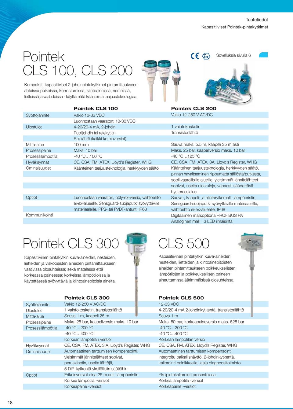 Syöttöjännite Ulostulot Mitta-alue Prosessipaine Prosessilämpötila Hyväksynnät Ominaisuudet Optiot Kommunikointi Pointek CLS 100 Pointek CLS 200 Vakio 12-33 VDC Vakio 12-250 V AC/DC Luonnostaan