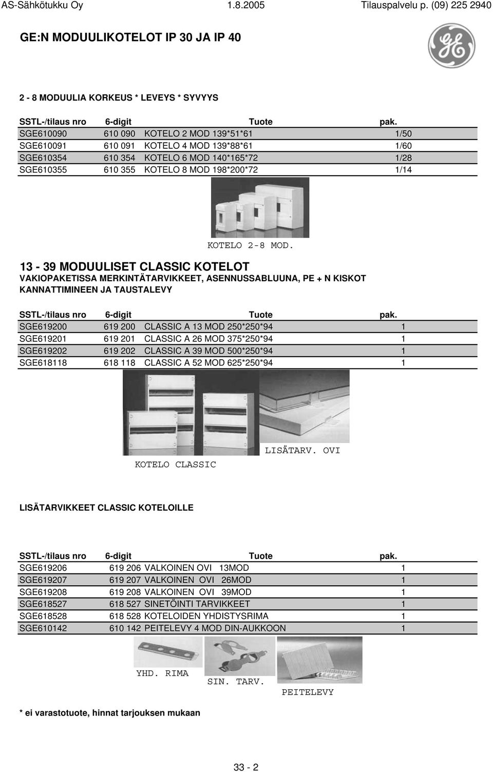 VAKIOPAKETISSA MERKINTÄTARVIKKEET, ASENNUSSABLUUNA, PE + N KISKOT KANNATTIMINEEN JA TAUSTALEVY SGE69200 69 200 CLASSIC A 3 MOD 250*250*94 SGE6920 69 20 CLASSIC A 26 MOD 375*250*94 SGE69202 69 202