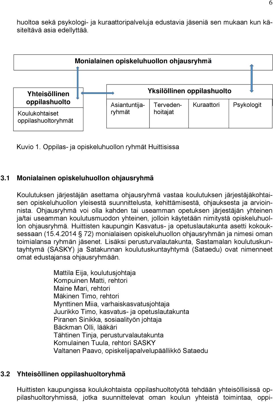 oppilashuoltotyötä tehdään yhteisöllisissä oppilashuoltoryhmissä, jotka suunnittelevat oman koulun yhteistä toimintaa, oppi- Tervedenhoitajat Kuraattori Psykologit Kuvio 1.