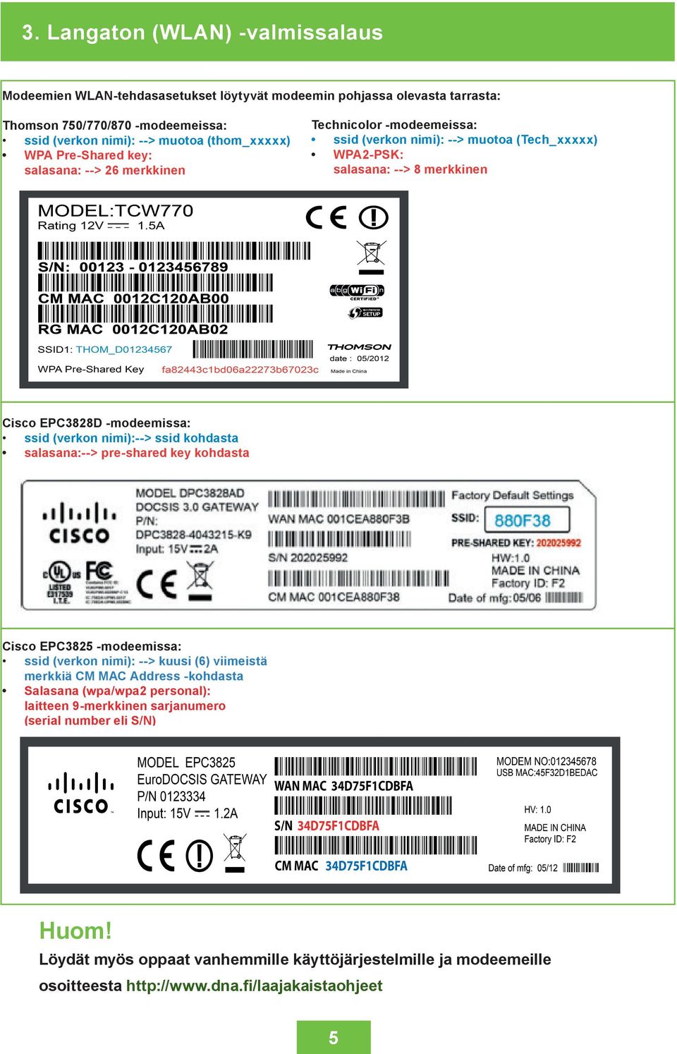 (verkon nimi):--> ssid kohdasta salasana:--> pre-shared key kohdasta Cisco EPC3825 -modeemissa: ssid (verkon nimi): --> kuusi (6) viimeistä merkkiä CM MAC Address -kohdasta Salasana