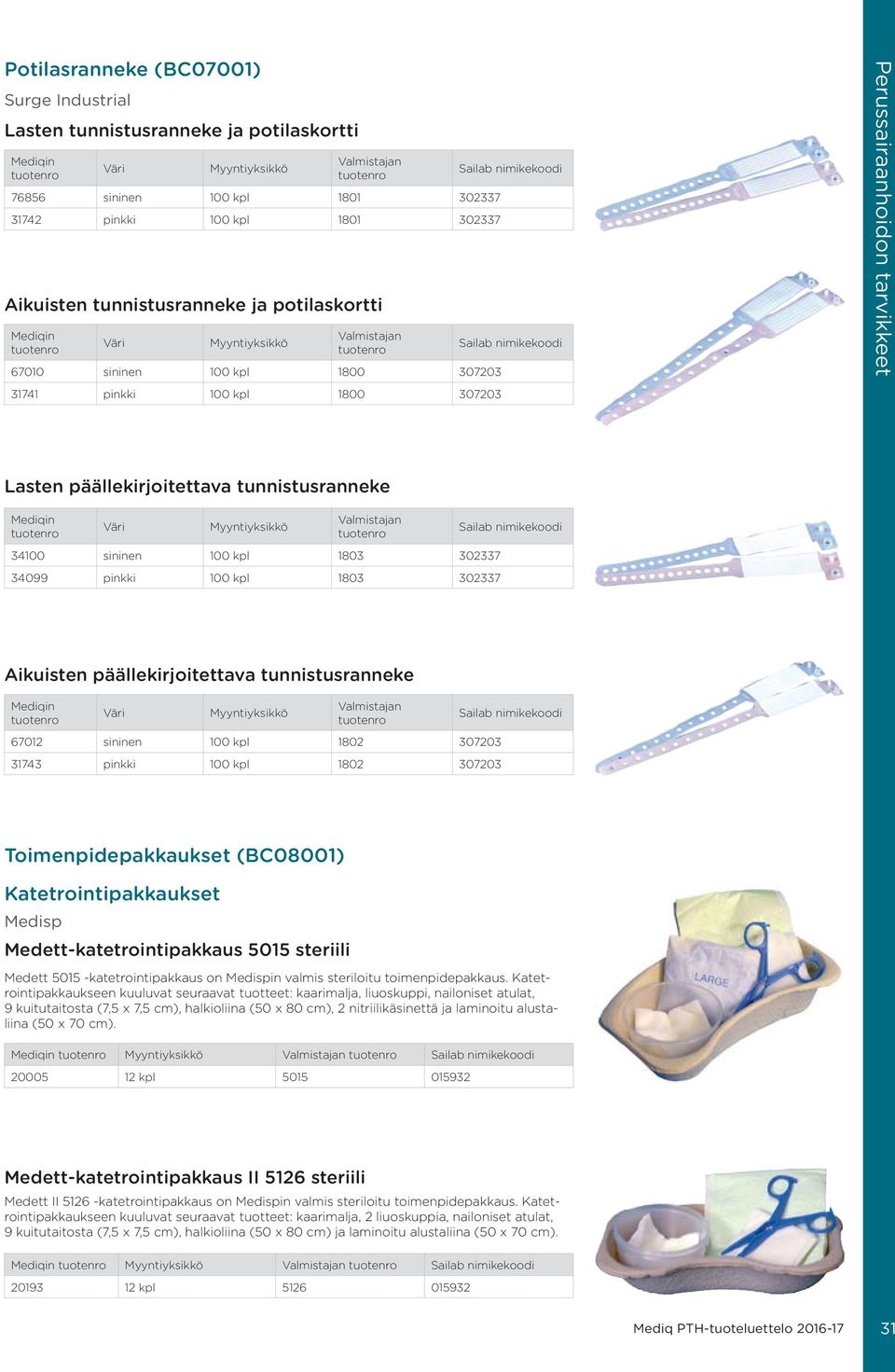 päällekirjoitettava tunnistusranneke Väri 67012 sininen 100 kpl 1802 307203 31743 pinkki 100 kpl 1802 307203 Toimenpidepakkaukset (BC08001) Katetrointipakkaukset Medisp Medett-katetrointipakkaus 5015