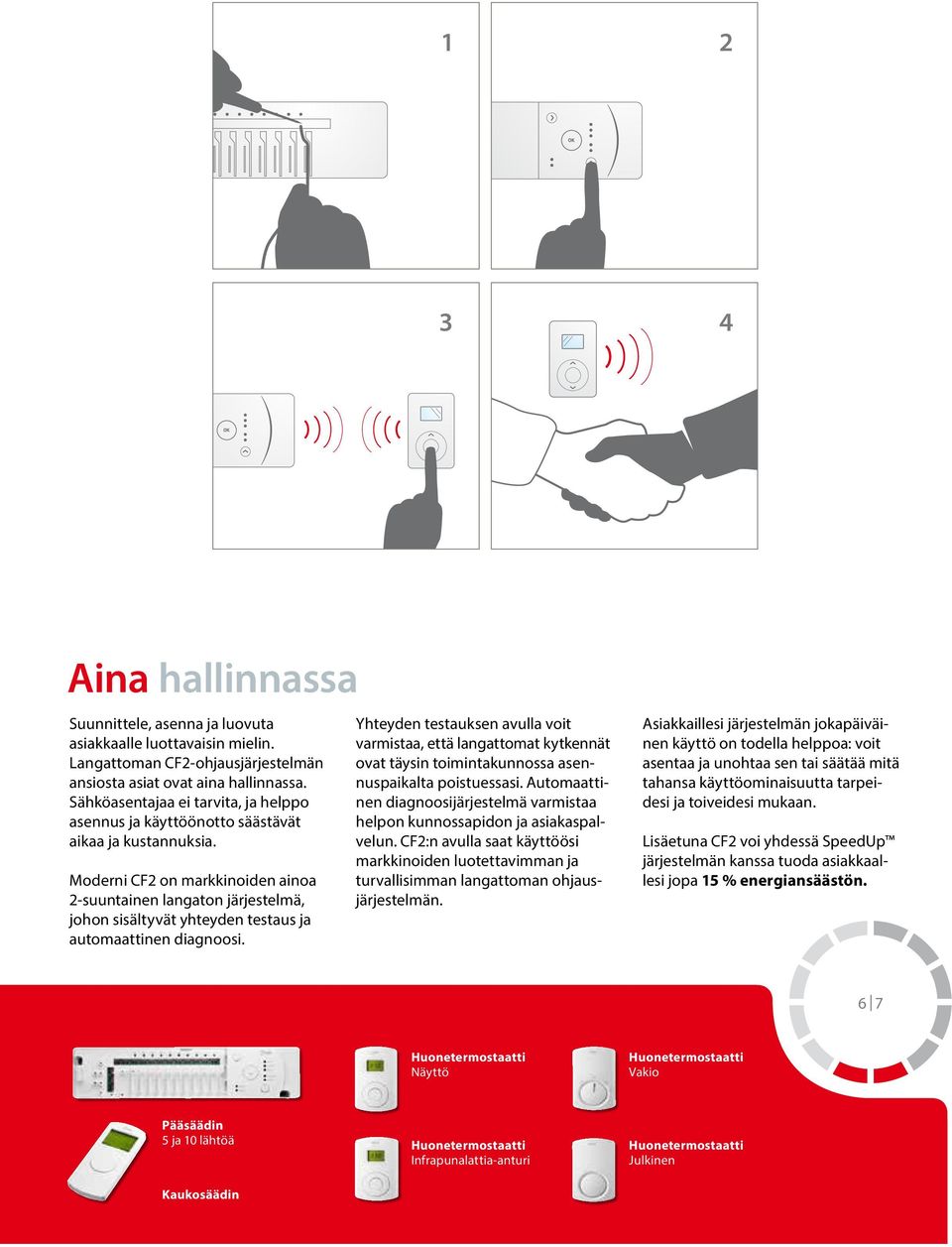Moderni CF2 on markkinoiden ainoa 2-suuntainen langaton järjestelmä, johon sisältyvät yhteyden testaus ja automaattinen diagnoosi.