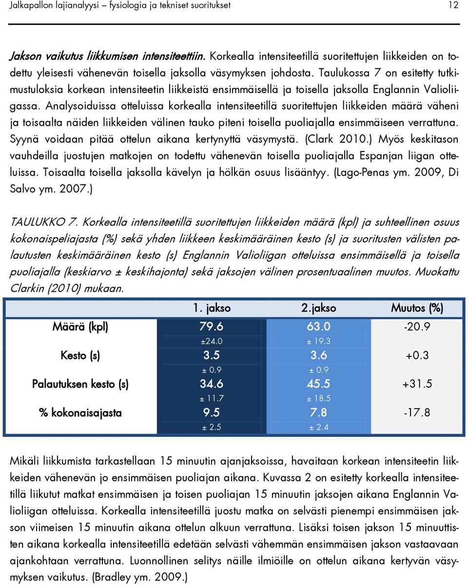 Taulukossa 7 on esitetty tutkimustuloksia korkean intensiteetin liikkeistä ensimmäisellä ja toisella jaksolla Englannin Valioliigassa.