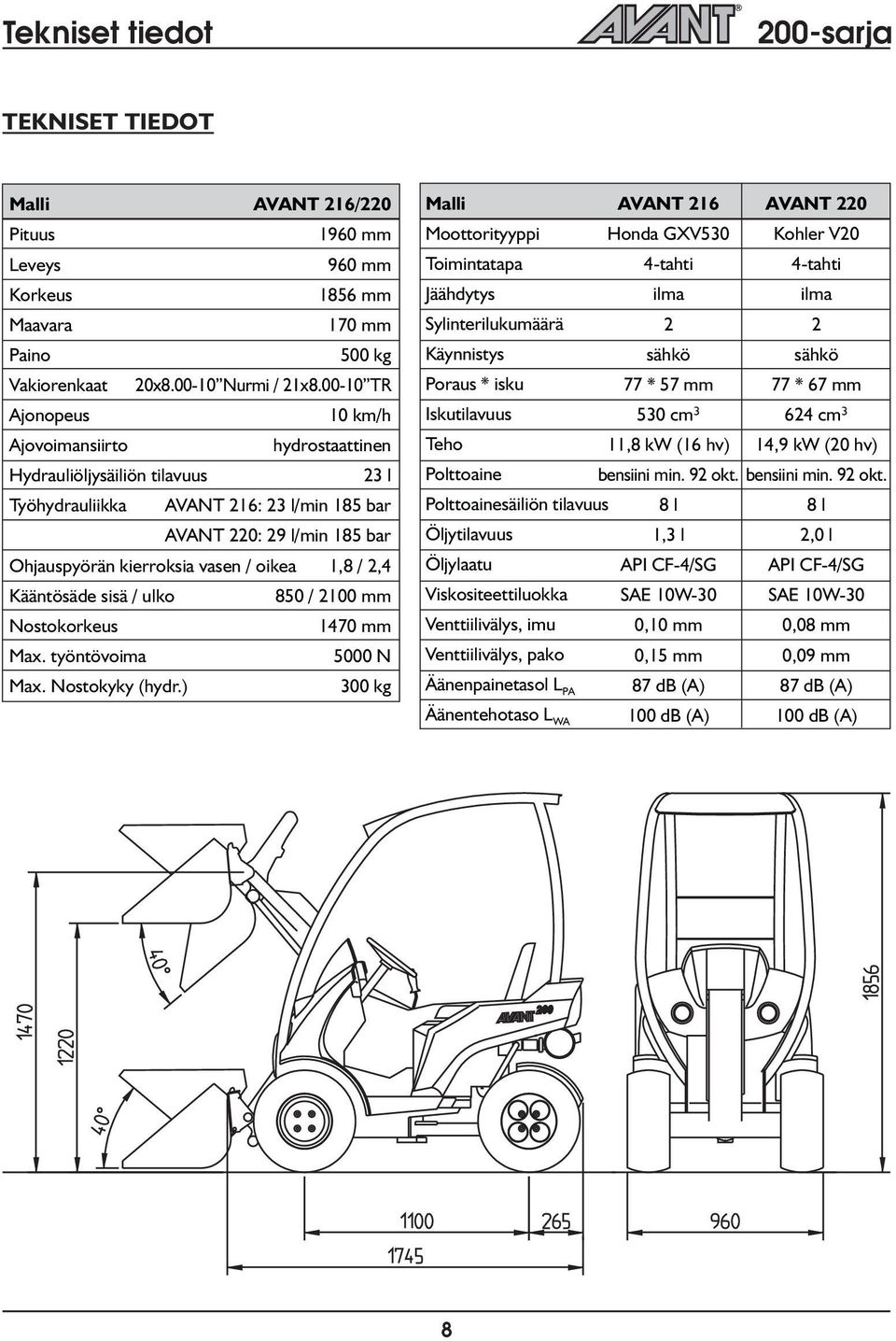 2,4 Kääntösäde sisä / uko 850 / 2100 mm Nostokorkeus 1470 mm Max. työntövoima 5000 N Max. Nostokyky (hydr.