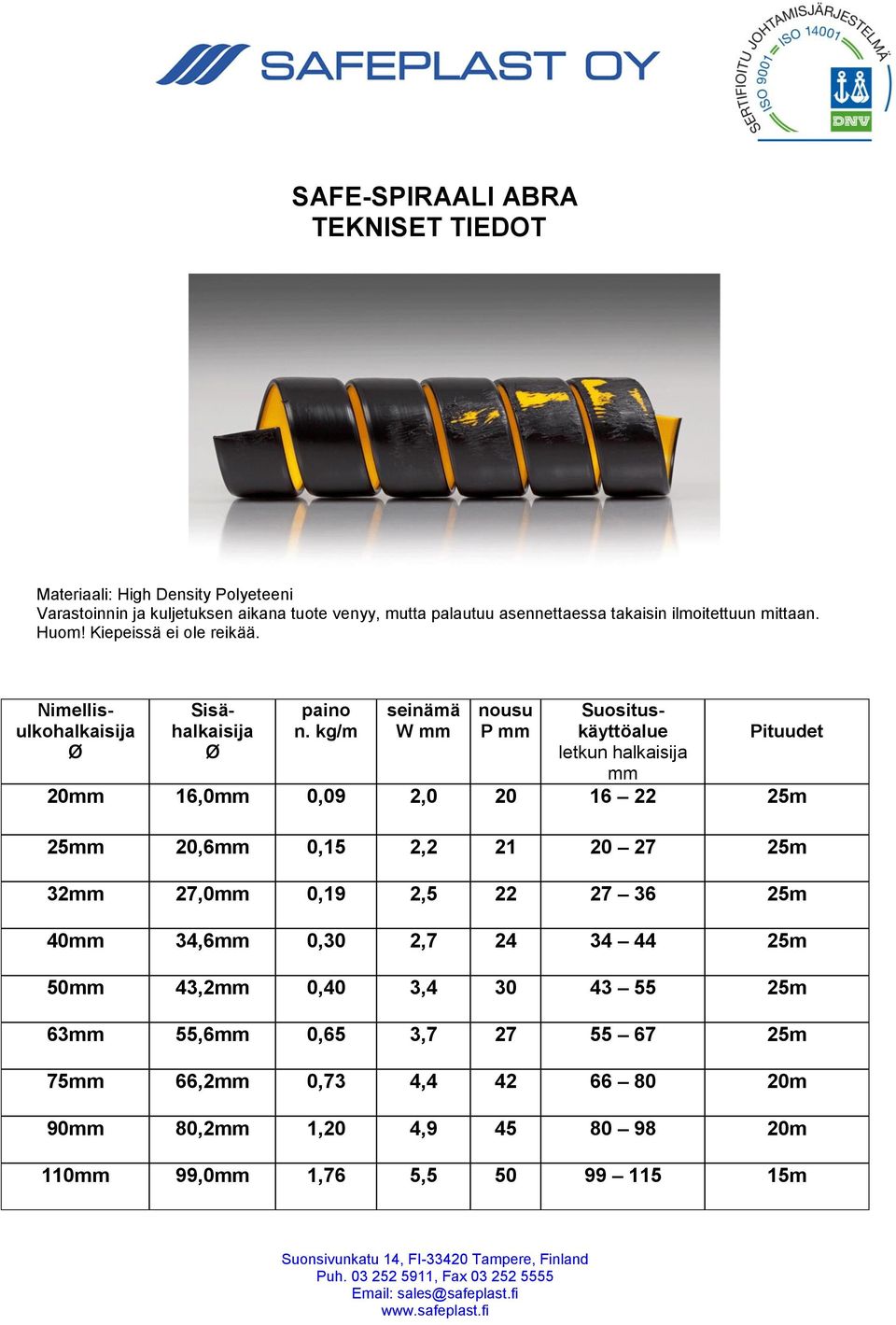 kg/m seinämä W mm nousu P mm Suosituskäyttöalue letkun halkaisija mm Pituudet 20mm 16,0mm 0,09 2,0 20 16 22 25m 25mm 20,6mm 0,15 2,2 21 20 27 25m 32mm 27,0mm