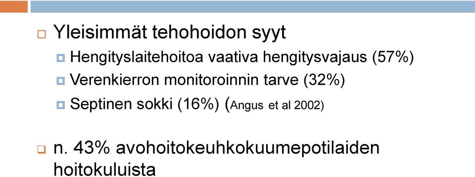 monitoroinnin tarve (32%) Septinen sokki (16%)