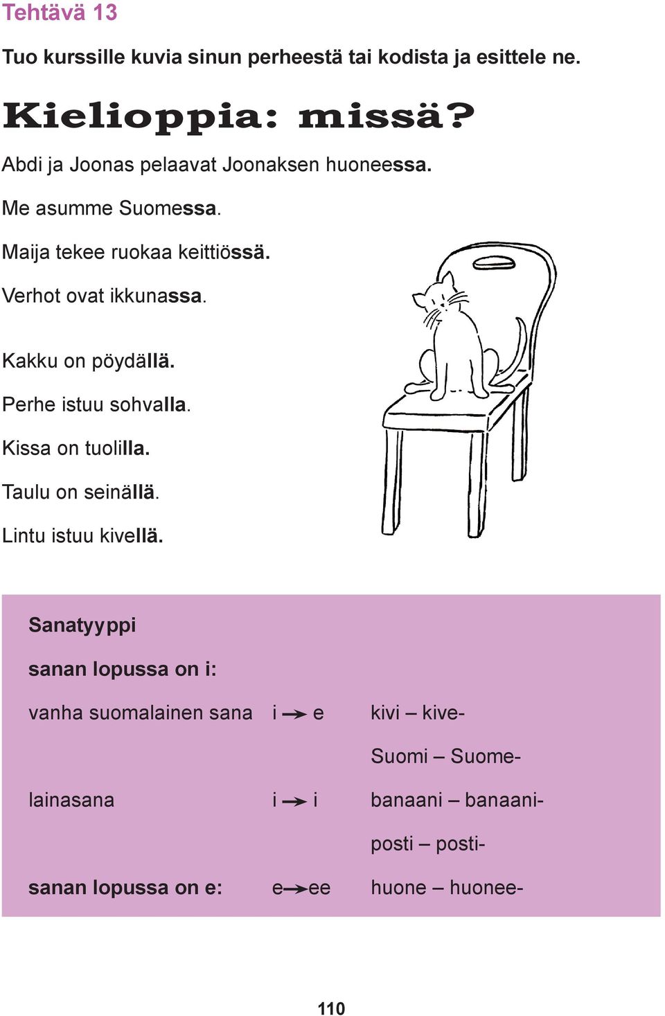 Sohvan jalat ovat poikki. Ahmed. Meidän täytyy ostaa uusi sohva. Mutta minusta tämä vanha on hyvä. Tässä on niin mukava istua, katsella televisiota ja ottaa päiväunet. Mutta sohva on tosi vanha.