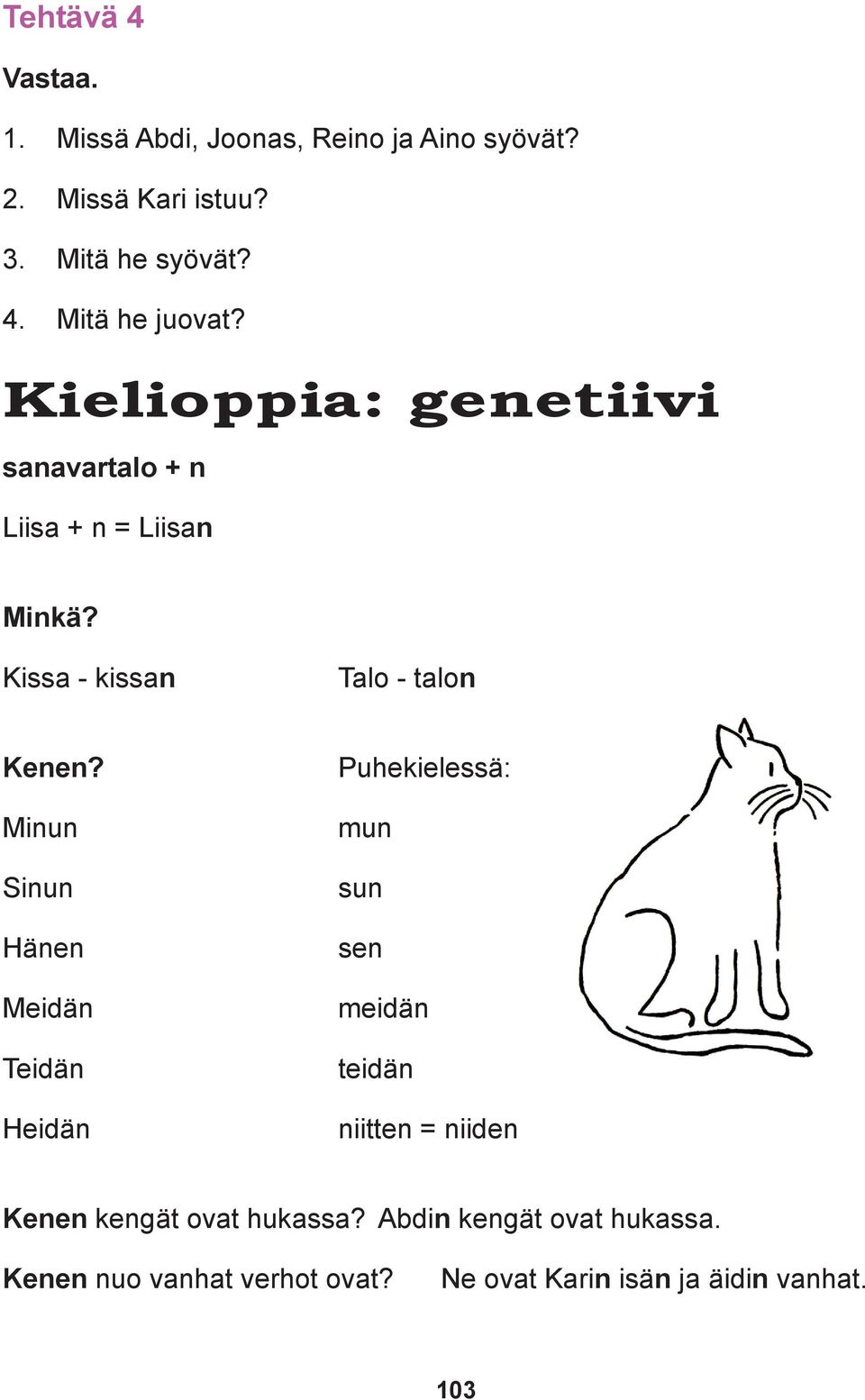 2. Kissan / kissa häntä on valkoinen. 3. Sinun / sinä koti on pieni. 4. Heidän / he lapset ovat päiväkodissa. 5. Leenan / Leena asuu Tampereella.