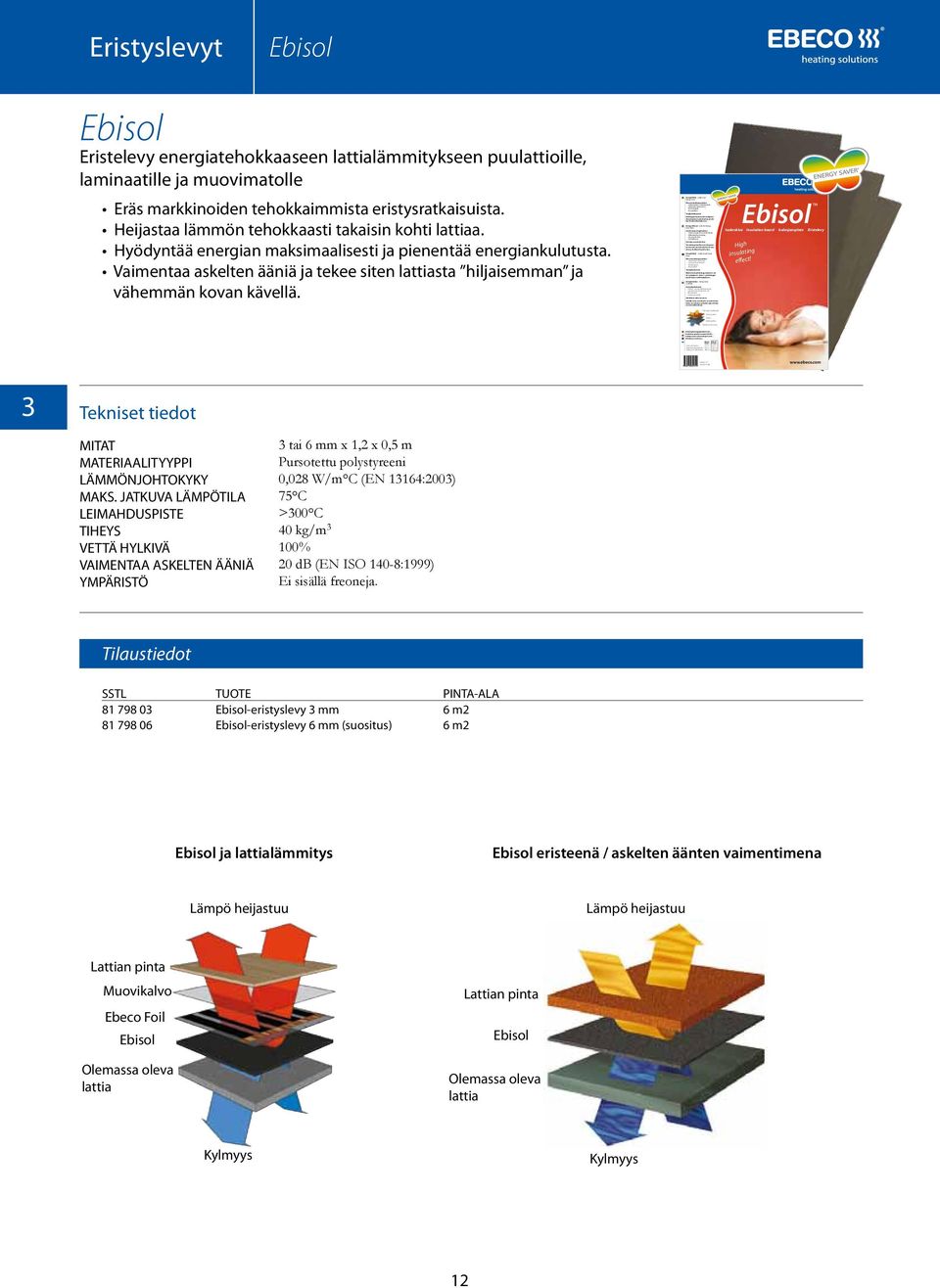 på sikt kan förstöra Ebisolskivorna. Energy-efficient with the Energy Saver label.