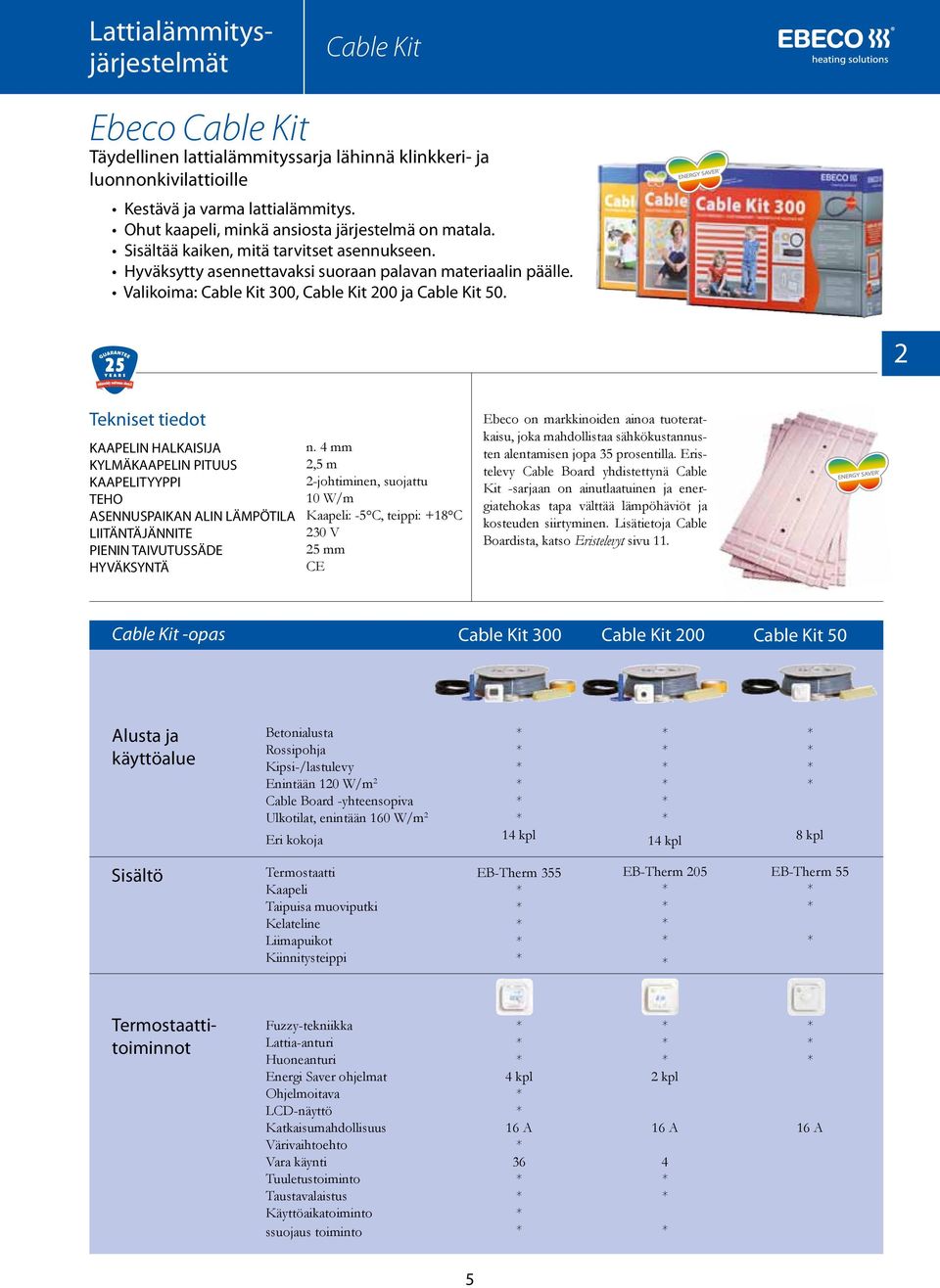 Valikoima: Cable Kit 300, Cable Kit 200 ja Cable Kit 50. 2 KAAPELIN HALKAISIJA KYLMÄKAAPELIN PITUUS KAAPELITYYPPI ASENNUSPAIKAN ALIN LÄMPÖTILA PIENIN TAIVUTUSSÄDE n.