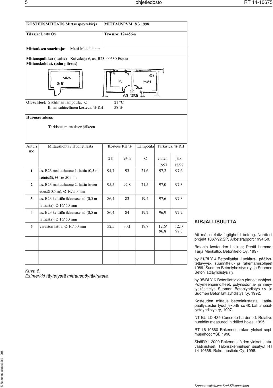 Kosteus RH % Lämpötila Tarkistus, % RH as. B23 makuuhuone 1, lattia (0,5 m seinistä), Ø 16/ 50 mm as. B23 makuuhuone 2, lattia (oven edestä 0,5 m), Ø 16/ 50 mm as.