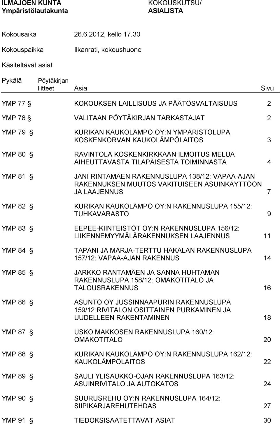 80 YMP 81 KURIKAN KAUKOLÄMPÖ OY:N YMPÄRISTÖLUPA, KOSKENKORVAN KAUKOLÄMPÖLAITOS 3 RAVINTOLA KOSKENKIRKKAAN ILMOITUS MELUA AIHEUTTAVASTA TILAPÄISESTA TOIMINNASTA 4 JANI RINTAMÄEN RAKENNUSLUPA 138/12: