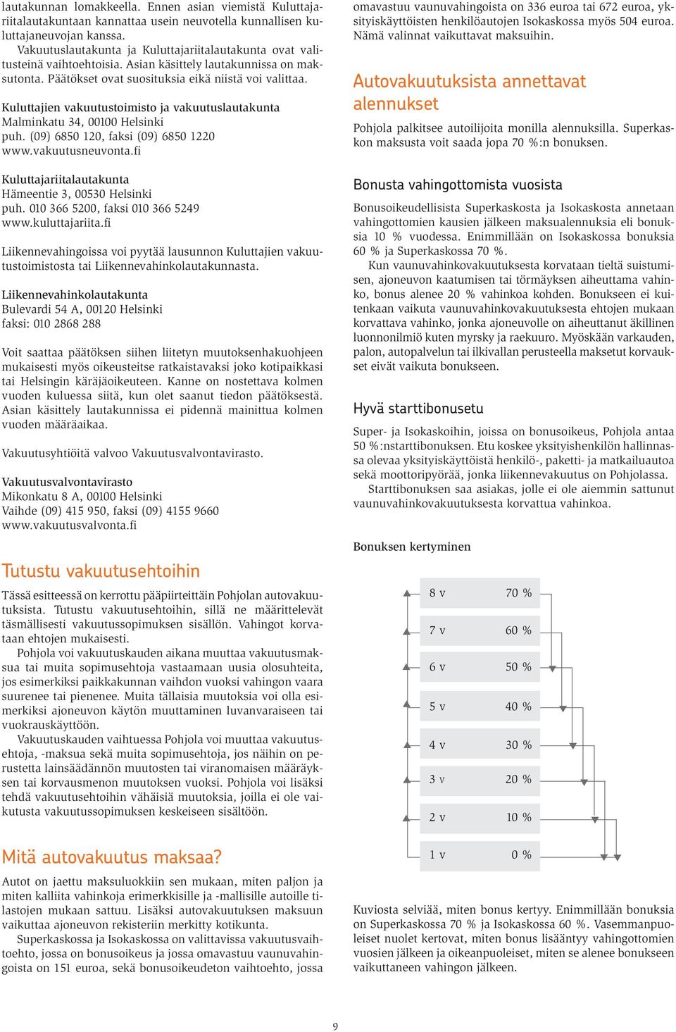 Kuluttajien vakuutustoimisto ja vakuutuslautakunta Malminkatu 34, 00100 Helsinki puh. (09) 6850 120, faksi (09) 6850 1220 www.vakuutusneuvonta.