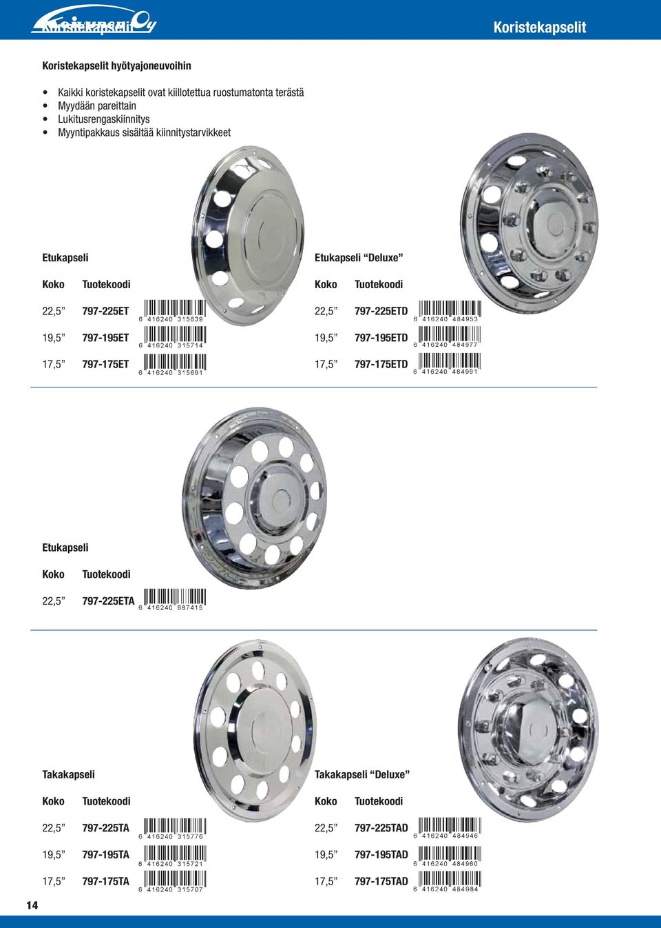 797-225ET 19,5 797-195ET 17,5 797-175ET 22,5 797-225ETD 19,5 797-195ETD 17,5 797-175ETD Etukapseli Koko Tuotekoodi 22,5 797-225ETA Takakapseli