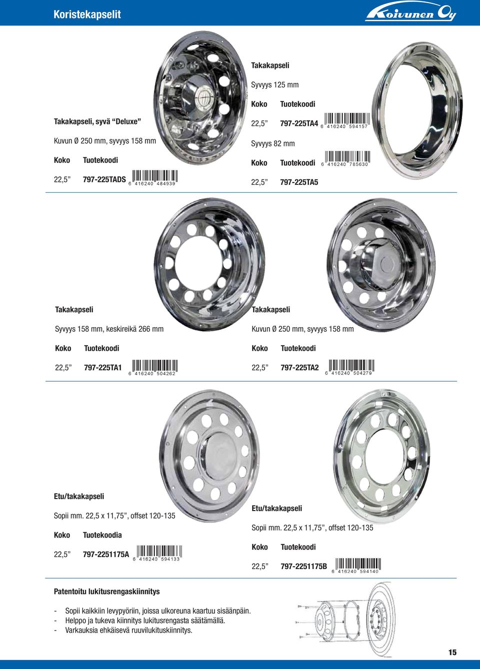 22,5 x 11,75, offset 120-135 Koko Tuotekoodia 22,5 797-2251175A Etu/takakapseli Sopii.