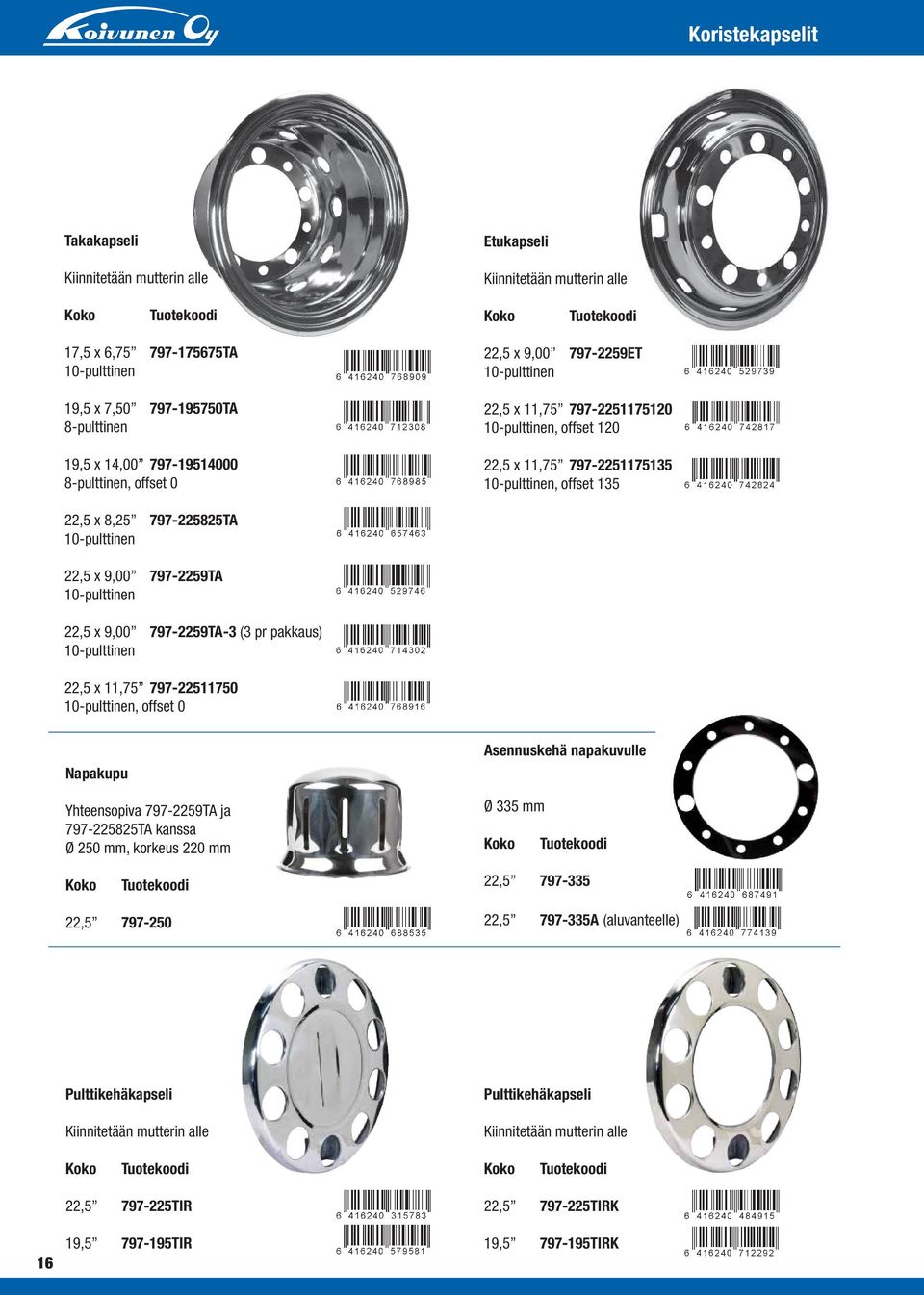 8,25 797-225825TA 10-pulttinen 22,5 x 9,00 797-2259TA 10-pulttinen 22,5 x 9,00 797-2259TA-3 (3 pr pakkaus) 10-pulttinen 22,5 x 11,75 797-22511750 10-pulttinen, offset 0 Napakupu Yhteensopiva