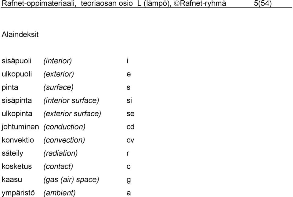 surface) si ulkopinta (exterior surface) se johtuminen (conduction) cd konvektio