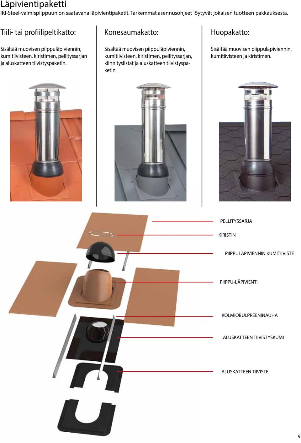Konesaumakatto: Sisältää muovisen piippuläpiviennin, kumitiivisteen, kiristimen, pellityssarjan, kiinnityslistat ja aluskatteen tiivistyspaketin.