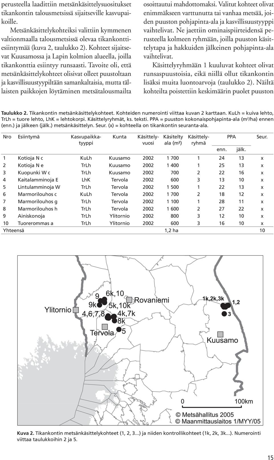 Kohteet sijaitsevat Kuusamossa ja Lapin kolmion alueella, joilla tikankonttia esiintyy runsaasti.