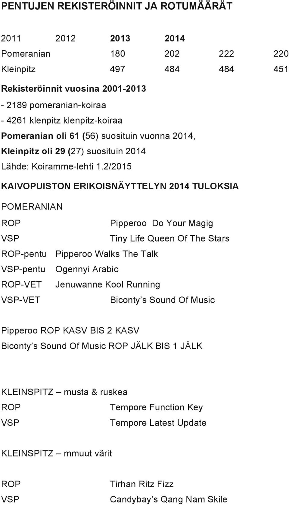 2/2015 KAIVOPUISTON ERIKOISNÄYTTELYN 2014 TULOKSIA POMERANIAN ROP Pipperoo Do Your Magig VSP Tiny Life Queen Of The Stars ROP-pentu Pipperoo Walks The Talk VSP-pentu Ogennyi Arabic ROP-VET