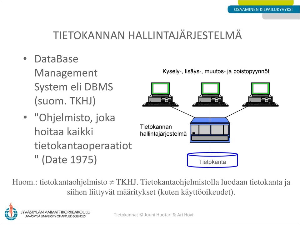 ja poistopyynnöt Tietokannan hallintajärjestelmä Tietokanta Huom.: tietokantaohjelmisto TKHJ.