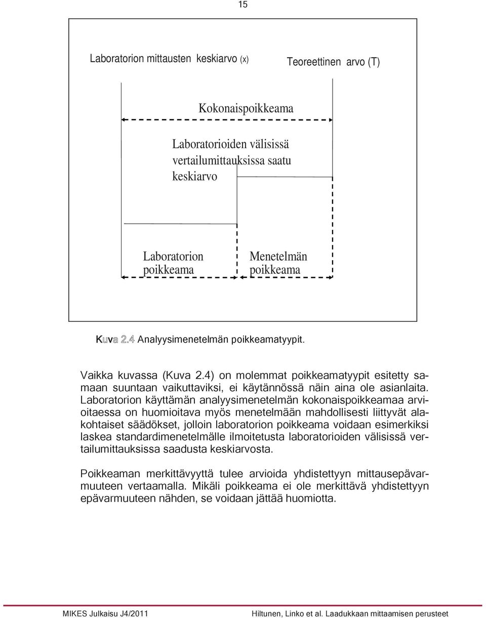 Laboratorion käyttämän analyysimenetelmän kokonaispoikkeamaa arvioitaessa on huomioitava myös menetelmään mahdollisesti liittyvät alakohtaiset säädökset, jolloin laboratorion poikkeama voidaan