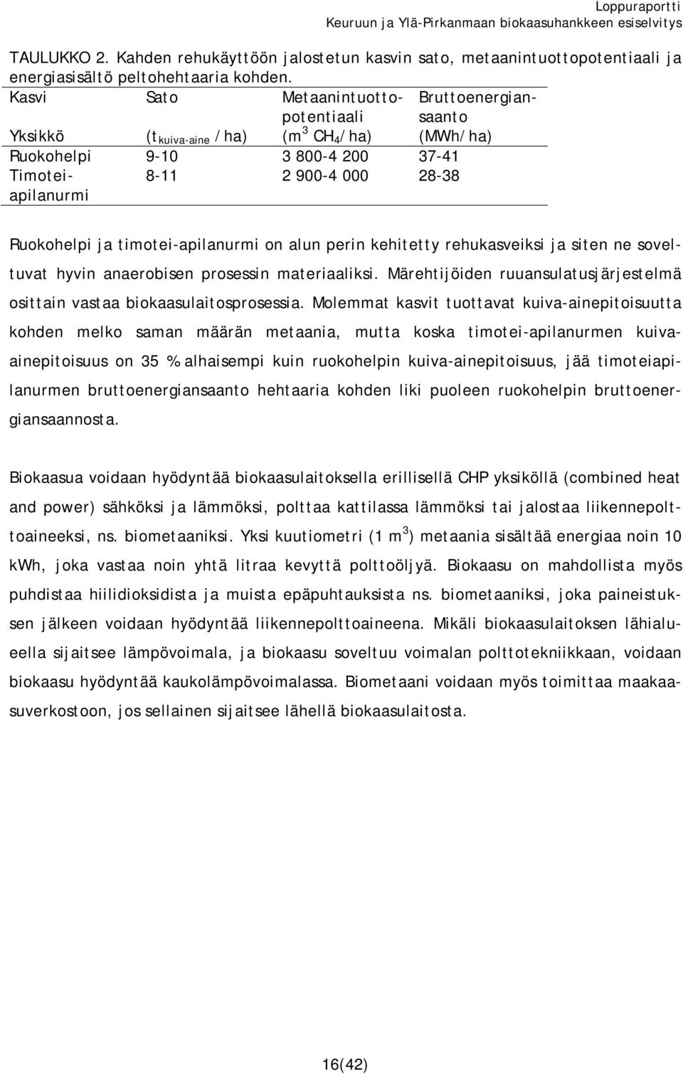 timotei-apilanurmi on alun perin kehitetty rehukasveiksi ja siten ne soveltuvat hyvin anaerobisen prosessin materiaaliksi.