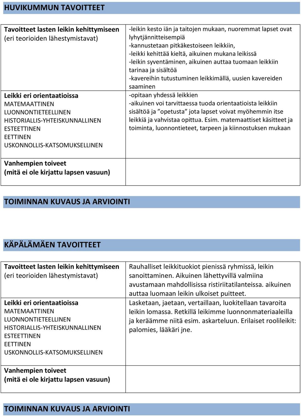 tutustuminen leikkimällä, uusien kavereiden saaminen -opitaan yhdessä leikkien -aikuinen voi tarvittaessa tuoda orientaatioista leikkiin sisältöä ja opetusta jota lapset voivat myöhemmin itse leikkiä