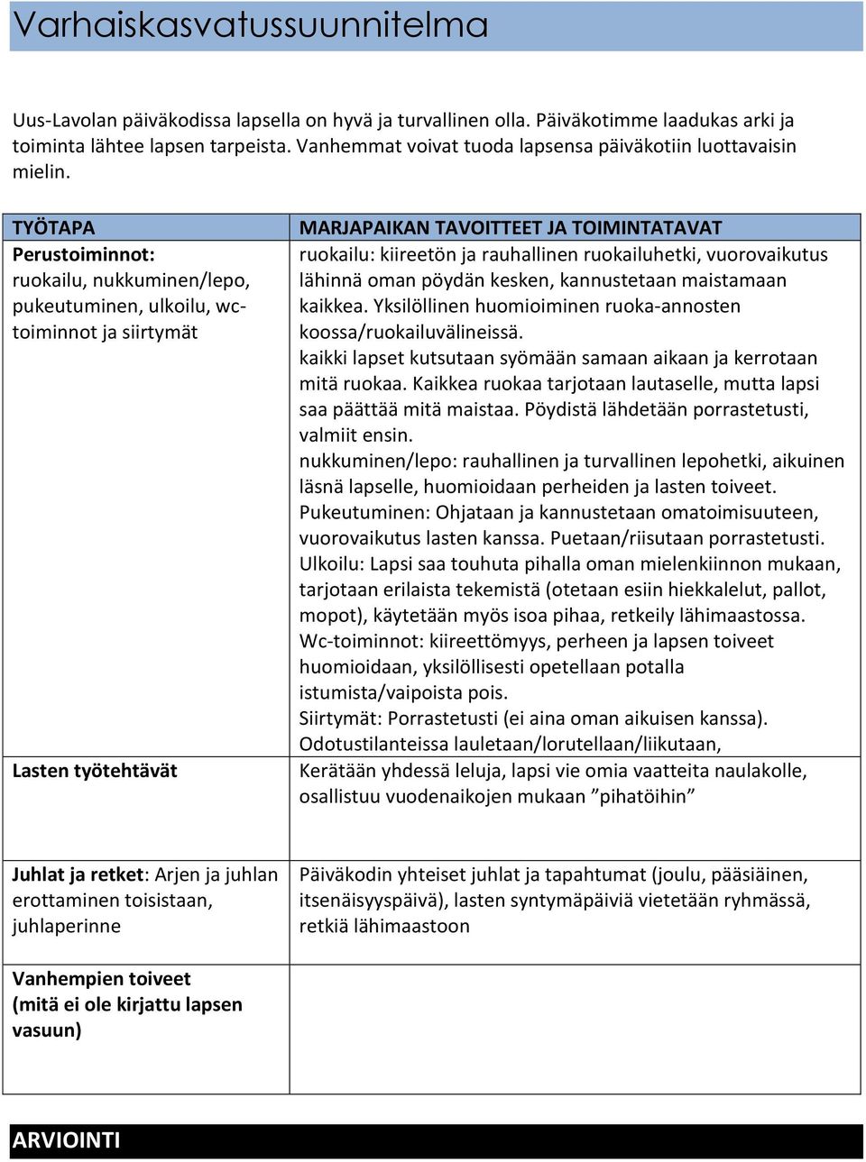 TYÖTAPA Perustoiminnot: ruokailu, nukkuminen/lepo, pukeutuminen, ulkoilu, wctoiminnot ja siirtymät Lasten työtehtävät MARJAPAIKAN TAVOITTEET JA TOIMINTATAVAT ruokailu: kiireetön ja rauhallinen