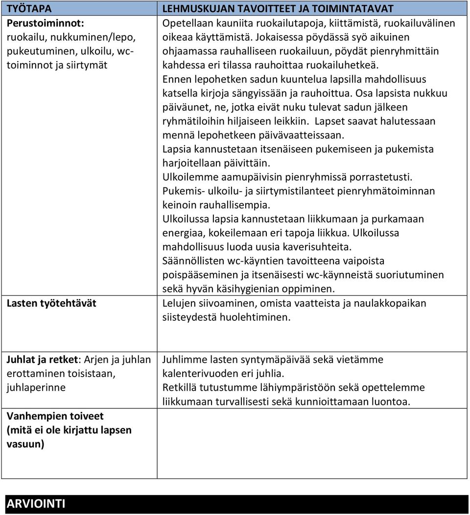 Ennen lepohetken sadun kuuntelua lapsilla mahdollisuus katsella kirjoja sängyissään ja rauhoittua.