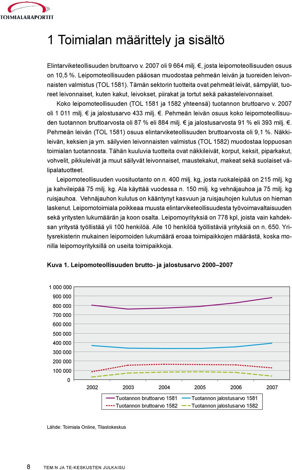 Tämän sektorin tuotteita ovat pehmeät leivät, sämpylät, tuoreet leivonnaiset, kuten kakut, leivokset, piirakat ja tortut sekä pakasteleivonnaiset.
