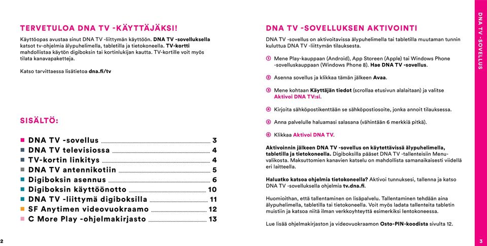 fi/tv SISÄLTÖ: DNA TV -sovellus 3 DNA TV televisiossa 4 TV-kortin linkitys 4 DNA TV antennikotiin 5 Digiboksin asennus 6 Digiboksin käyttöönotto 10 DNA TV -liittymä digiboksilla 11 SF Anytimen
