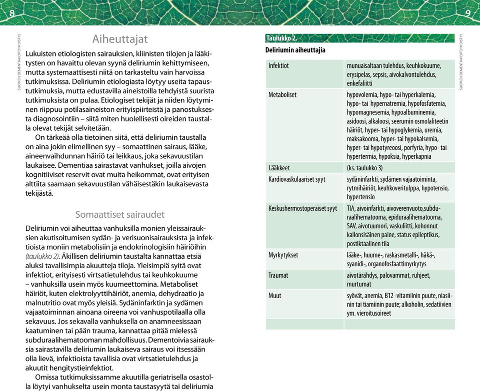 Etiologiset tekijät ja niiden löytyminen riippuu potilasaineiston erityispiirteistä ja panostuksesta diagnosointiin siitä miten huolellisesti oireiden taustalla olevat tekijät selvitetään.