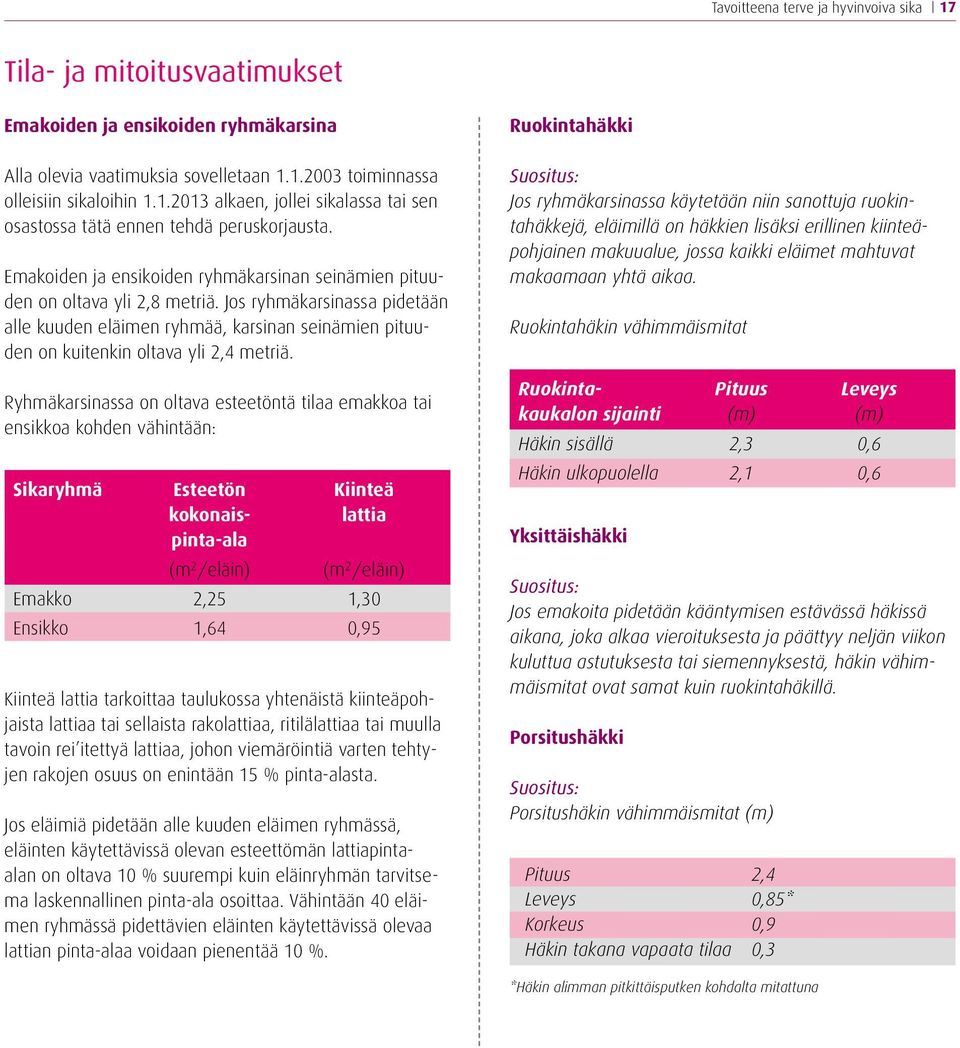 Jos ryhmäkarsinassa pidetään alle kuuden eläimen ryhmää, karsinan seinämien pituuden on kuitenkin oltava yli 2,4 metriä.