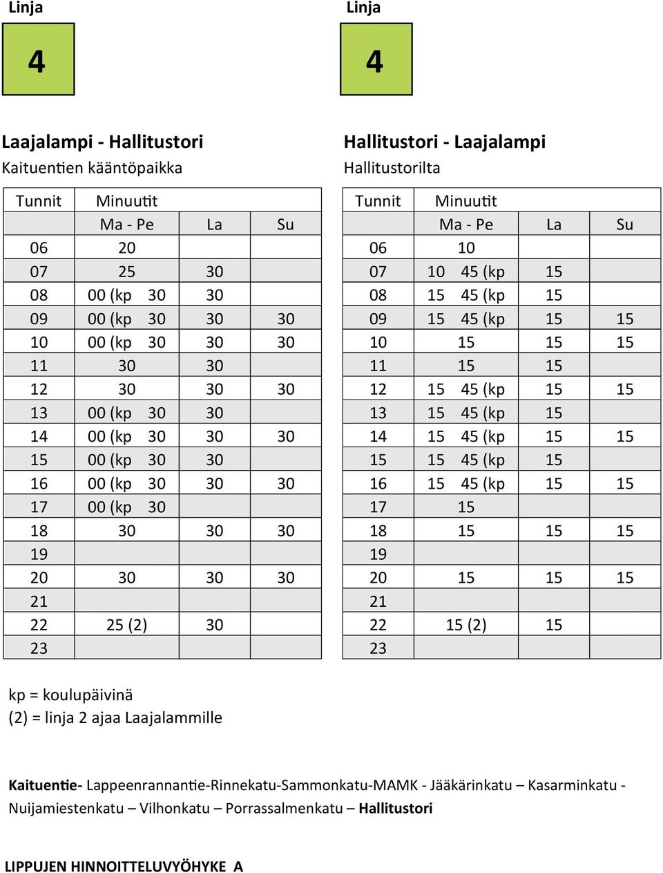 Laajalampi Tunnitt 09 Minuutit La 45 (kp 45 (kp 45 (kp 45 (kp 45 (kp 45 (kp 45 (kp 45 (kp (2) Kaituentie-