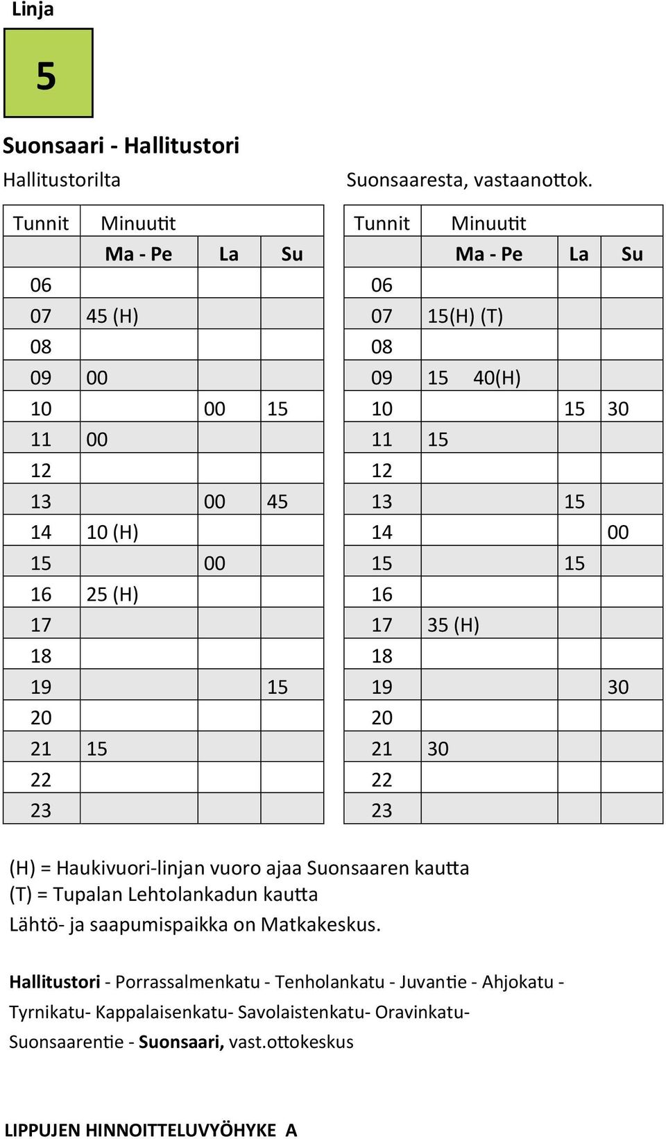 Haukivuori-linjan vuoro ajaa onsaaren kautta (T) = Tupalan Lehtolankadun kautta Lähtö- ja saapumispaikka on