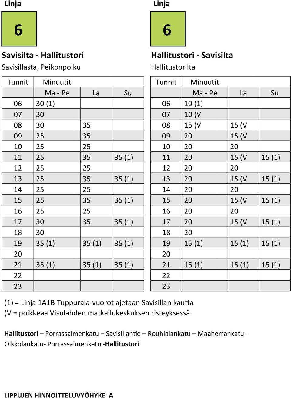 (1) (1) (1) (1) (1) (1) (1) (1) = Linja 1A1B Tuppurala-vuorot ajetaan Savisillan kautta (V = poikkeaa Visulahden matkailukeskuksen