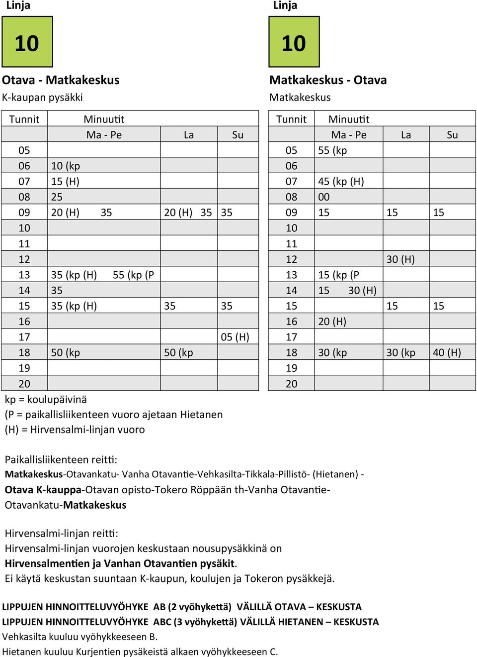 Matkakeskus-Otavankatu- Vanha Otavantie-Vehkasilta-Tikkala-Pillistö- (Hietanen) - Otava K-kauppa-Otavan opisto-tokero Röppään th-vanha Otavantie- Otavankatu-Matkakeskus Hirvensalmi-linjan reitti: