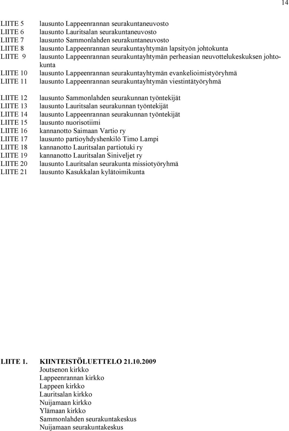 neuvottelukeskuksen johtokunta lausunto Lappeenrannan seurakuntayhtymän evankelioimistyöryhmä lausunto Lappeenrannan seurakuntayhtymän viestintätyöryhmä lausunto Sammonlahden seurakunnan työntekijät