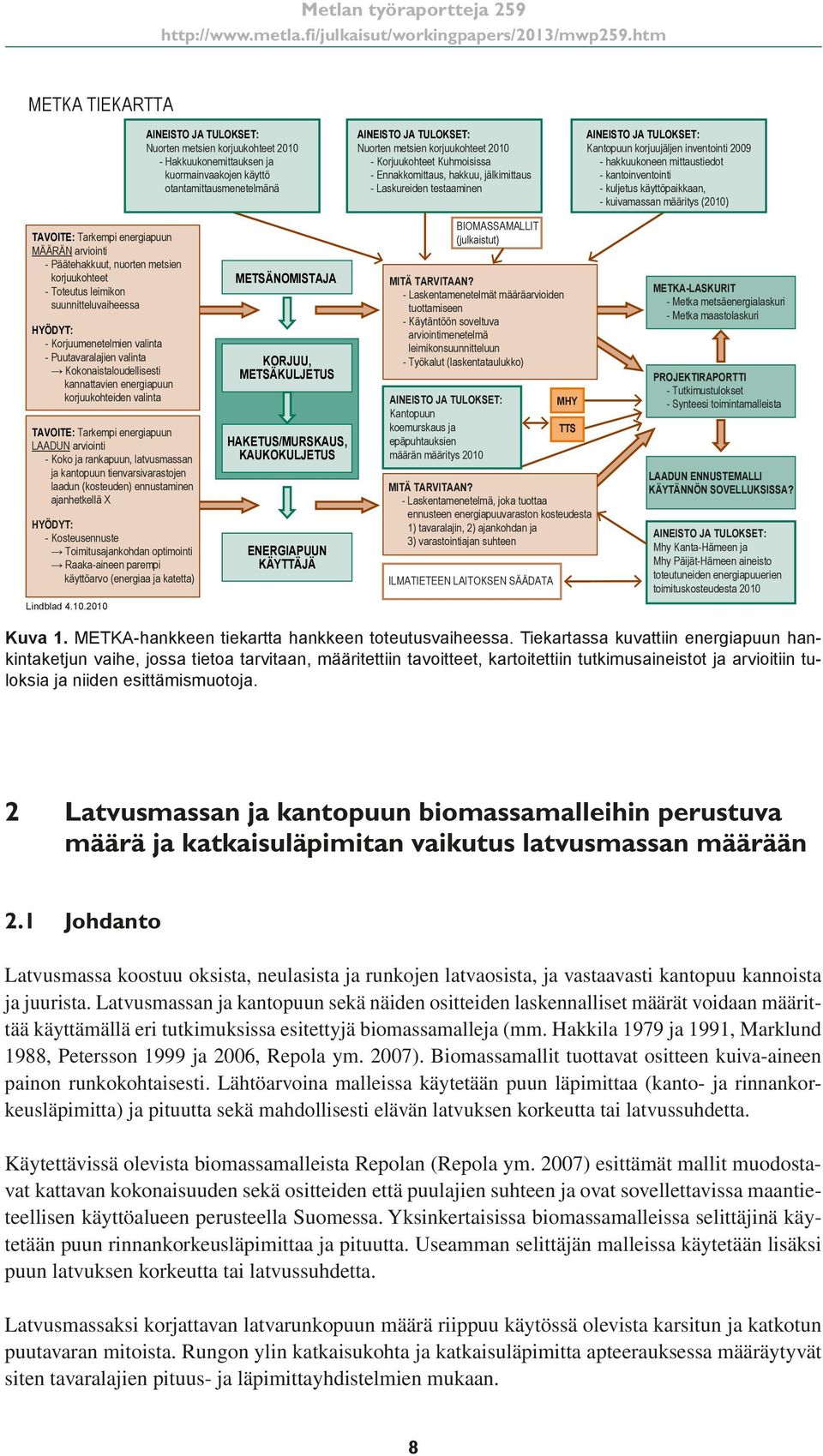 kantoinventointi - kuljetus käyttöpaikkaan, - kuivamassan määritys (2010) TAVOITE: Tarkempi energiapuun MÄÄRÄN arviointi - Päätehakkuut, nuorten metsien korjuukohteet - Toteutus leimikon