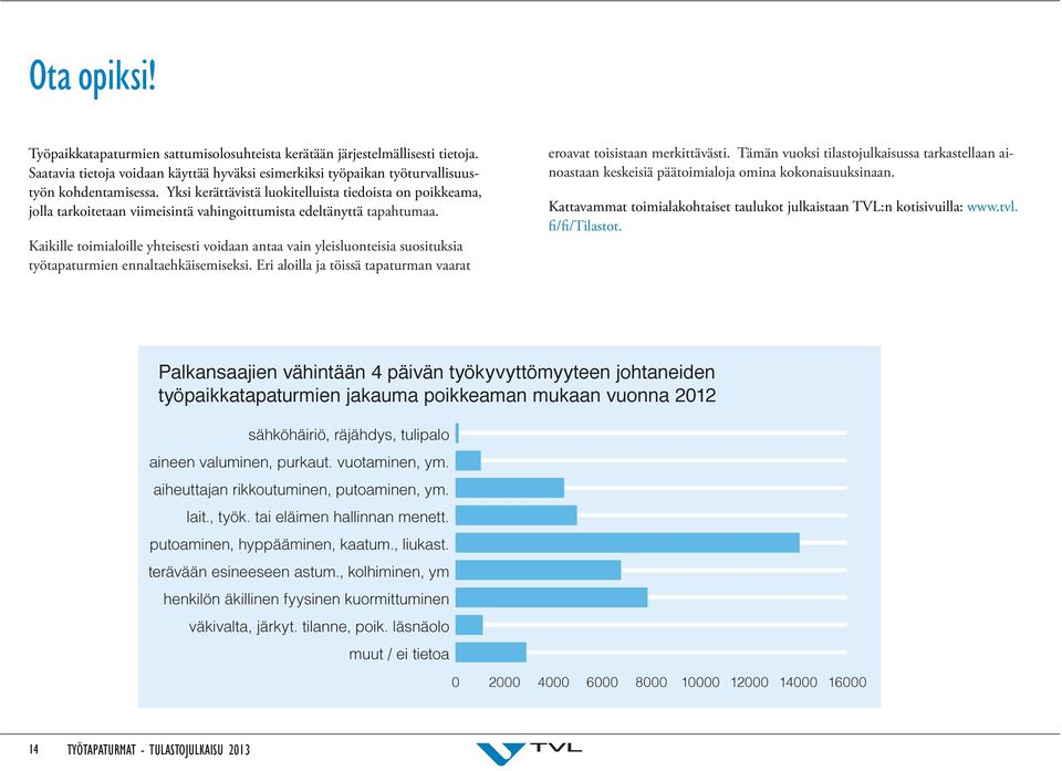 Yksi kerättävistä luokitelluista tiedoista on poikkeama, jolla tarkoitetaan viimeisintä vahingoittumista edeltänyttä tapahtumaa.