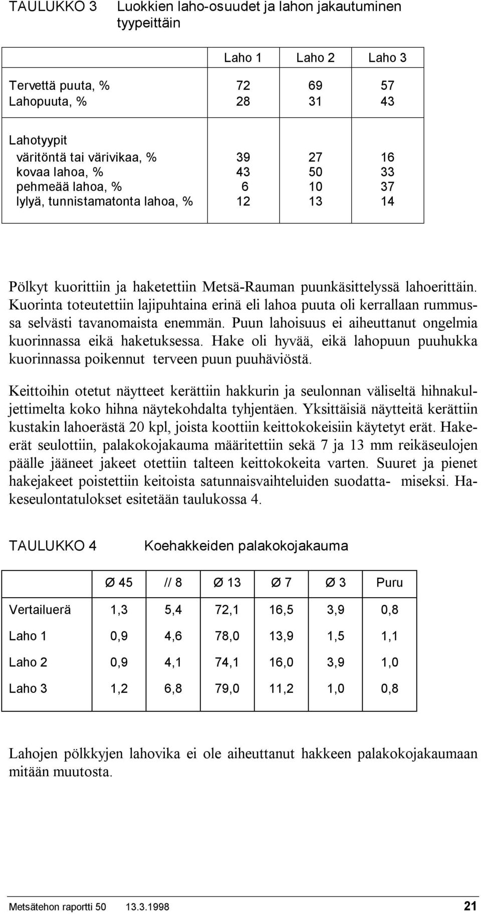 Kuorinta toteutettiin lajipuhtaina erinä eli lahoa puuta oli kerrallaan rummussa selvästi tavanomaista enemmän. Puun lahoisuus ei aiheuttanut ongelmia kuorinnassa eikä haketuksessa.