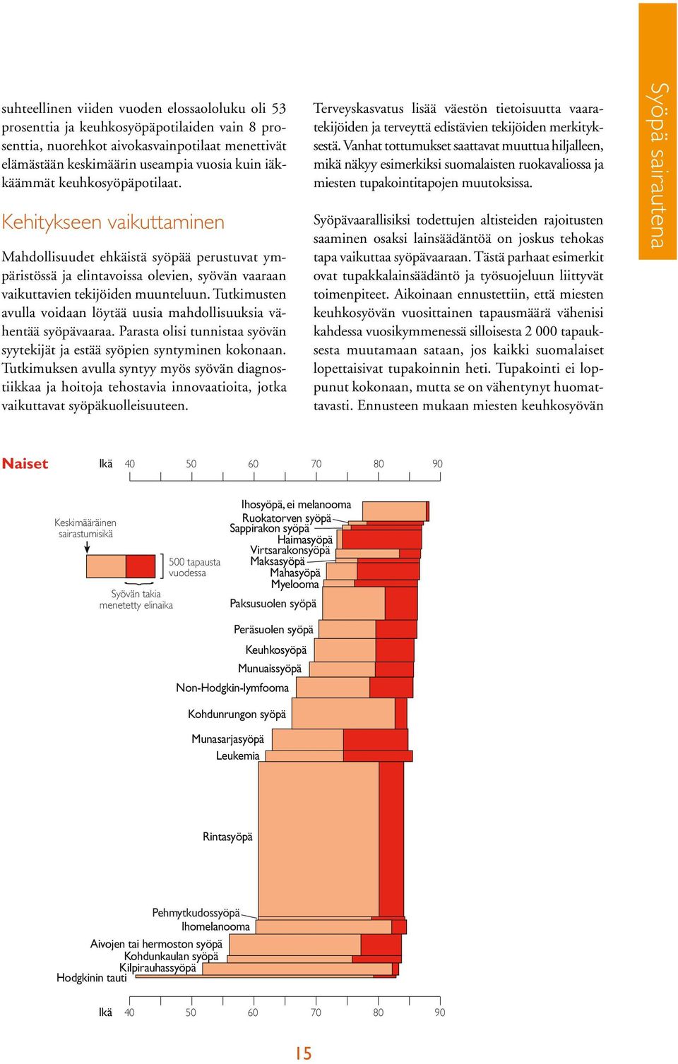 Tutkimusten avulla voidaan löytää uusia mahdollisuuksia vähentää syöpävaaraa. Parasta olisi tunnistaa syövän syytekijät ja estää syöpien syntyminen kokonaan.