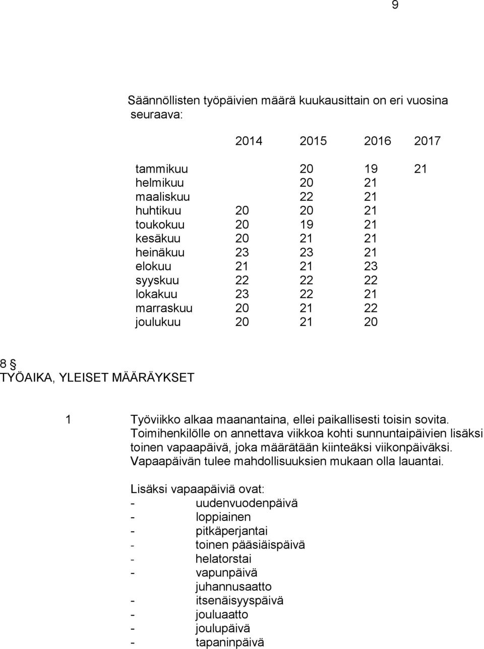 sovita. Toimihenkilölle on annettava viikkoa kohti sunnuntaipäivien lisäksi toinen vapaapäivä, joka määrätään kiinteäksi viikonpäiväksi. Vapaapäivän tulee mahdollisuuksien mukaan olla lauantai.