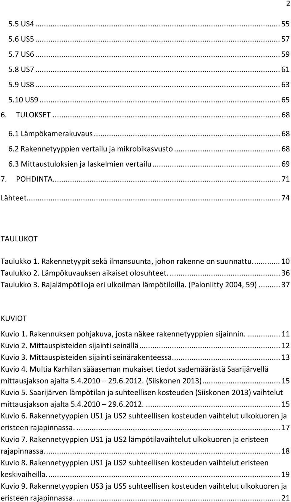 Rajalämpötiloja eri ulkoilman lämpötiloilla. (Paloniitty 4, 59)... 37 KUVIOT Kuvio 1. Rakennuksen pohjakuva, josta näkee rakennetyyppien sijainnin.... 11 Kuvio 2. Mittauspisteiden sijainti seinällä.