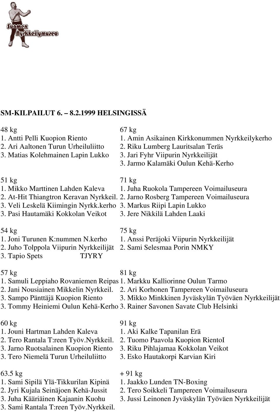 At-Hit Thiangtron Keravan Nyrkkeil. 2. Jarno Rosberg Tampereen Voimailuseura 3. Veli Leskelä Kiimingin Nyrkk.kerho 3. Markus Riipi Lapin Lukko 3. Pasi Hautamäki Kokkolan Veikot 3.