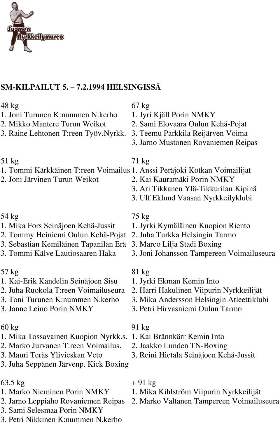 Ari Tikkanen Ylä-Tikkurilan Kipinä 3. Ulf Eklund Vaasan Nyrkkeilyklubi 1. Mika Fors Seinäjoen Kehä-Jussit 1. Jyrki Kymäläinen Kuopion Riento 2. Tommy Heiniemi Oulun Kehä-Pojat 2.