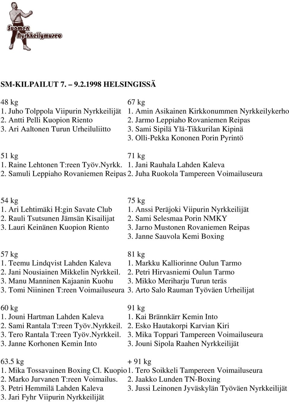 Samuli Leppiaho Rovaniemen Reipas 2. Juha Ruokola Tampereen Voimailuseura 1. Ari Lehtimäki H:gin Savate Club 1. Anssi Peräjoki Viipurin Nyrkkeilijät 2. Rauli Tsutsunen Jämsän Kisailijat 2.